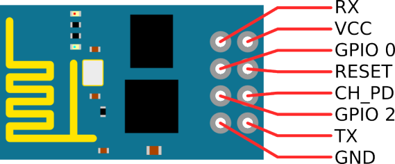 esp8266 pinout