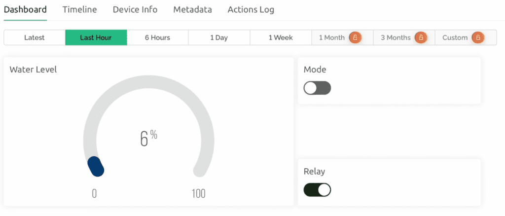 Build a Water Level Control System Using ESP8266 NodeMCU 19 Auto Manual Mode