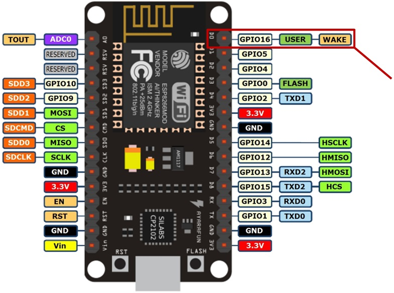 ESP8266 NodeMCU Deep Sleep with Arduino IDE 5 GPIO 16 Wake Up Pin ESP8266 NodeMCU