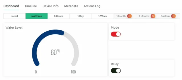 Build a Water Level Control System Using ESP8266 NodeMCU 18 Water Level