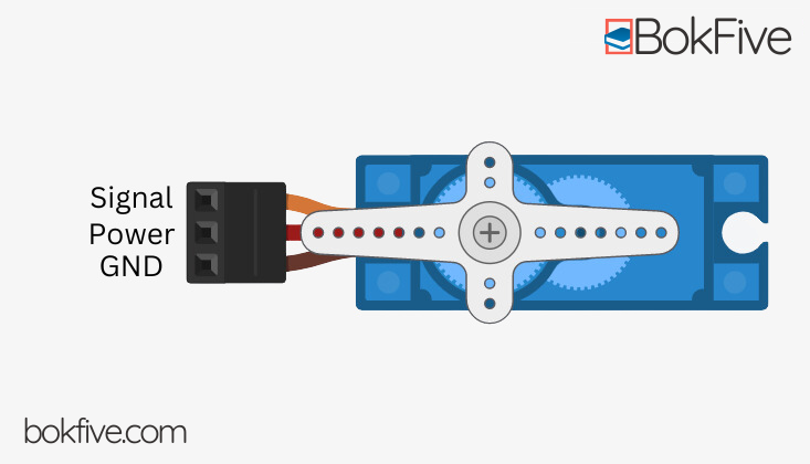 servo motor wires