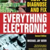 How to Diagnose and Fix Everything Electronic (2 ed)