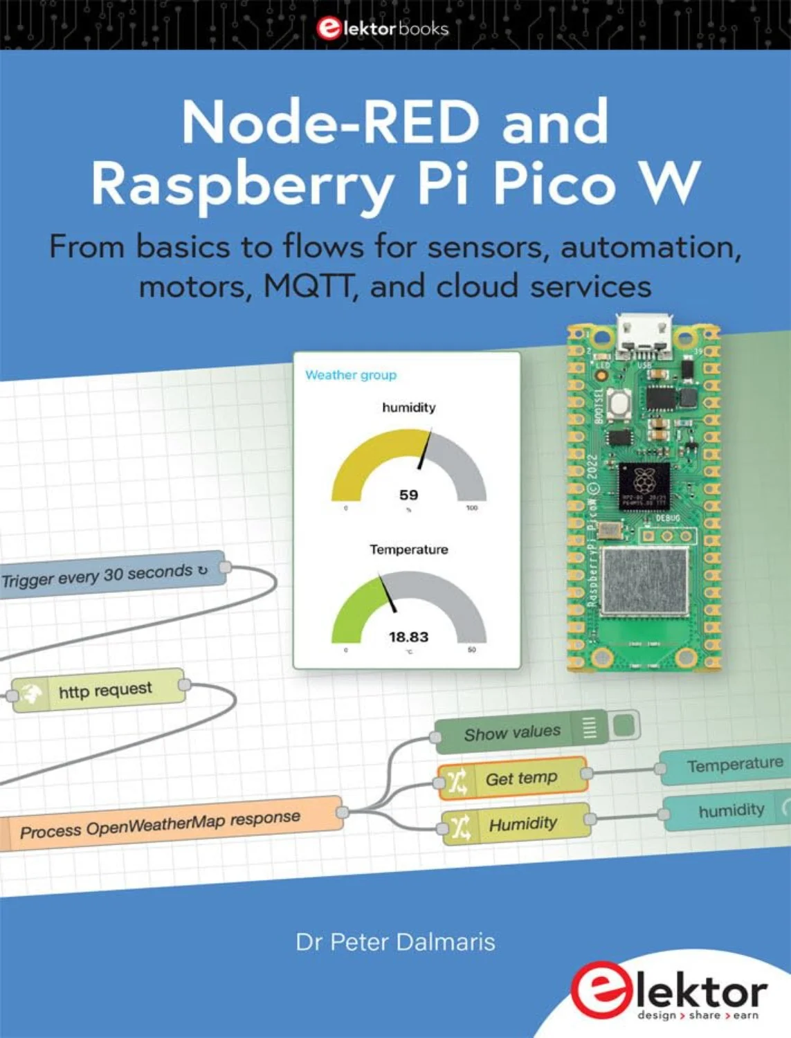 Node-RED and Raspberry Pi Pico W 1 Node-RED and Raspberry Pi Pico W