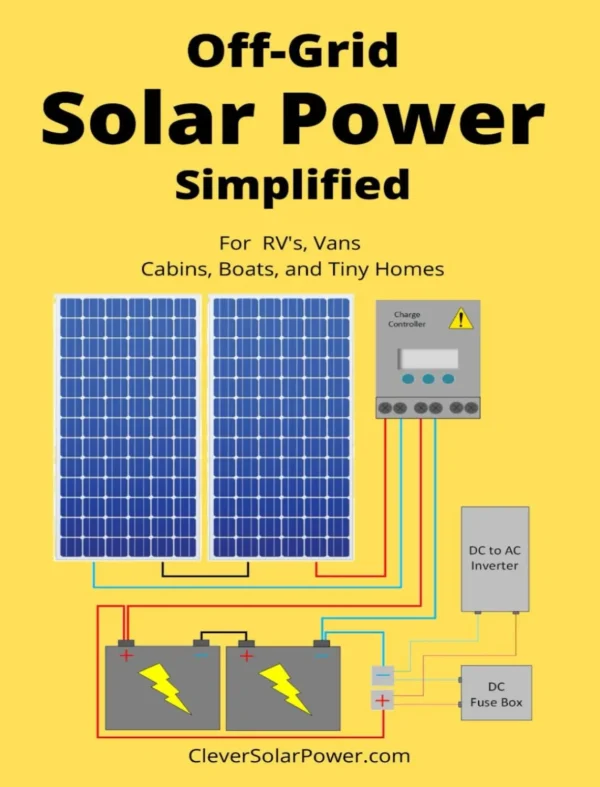 Off Grid Solar Power Simplified (1 ed)