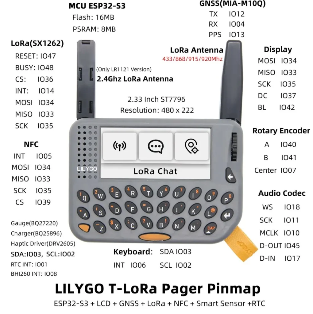 T-Lora Pager Main Features
