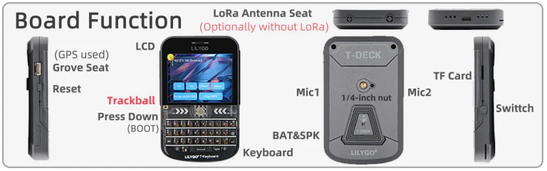 T-Deck Plus: An ESP32 Handheld Device with GPS and LoRa Support 3 T-Deck Plus interfaces
