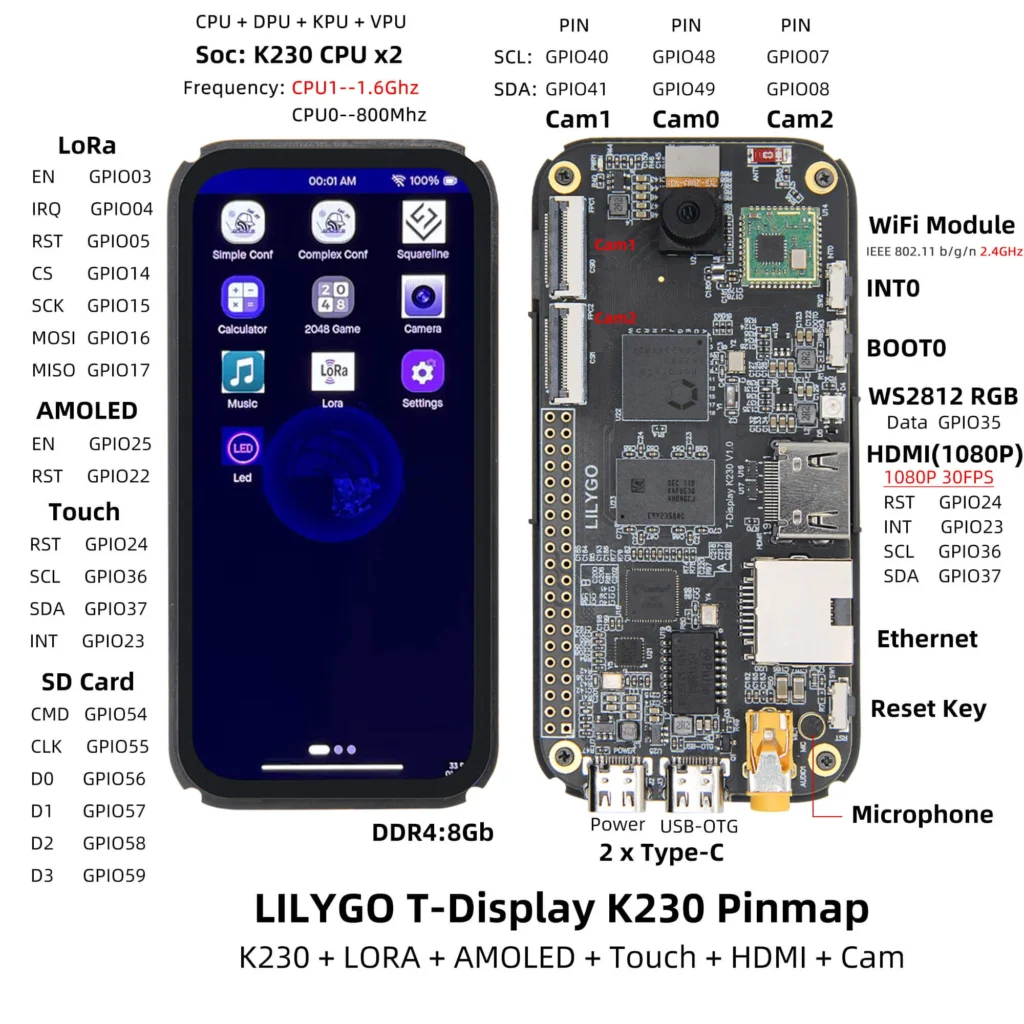 T-Display K230 Combines RISC-V Processing with LoRa, Wi-Fi, and AMOLED Display 4 T-Display K230 Features
