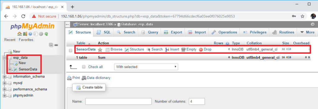 ESP32/ESP8266 Publish Data to Raspberry Pi LAMP Server 12 Raspberry Pi phpMyAdmin table created empty