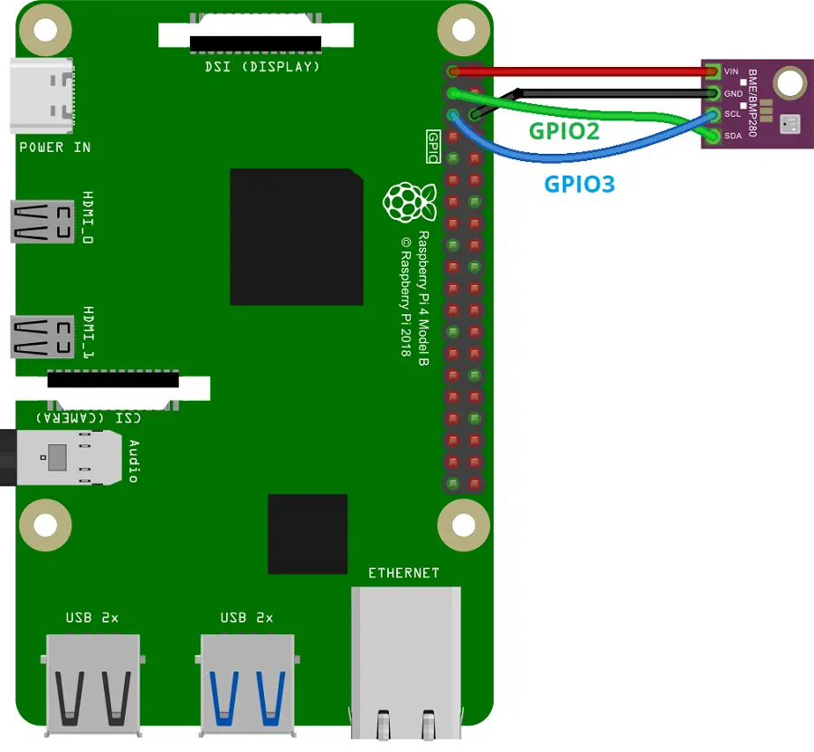 Raspberry Pi: BME280 Temperature, Humidity and Pressure Sensor (Python) 9 Raspberry Pi Wiring BME280 Diagram