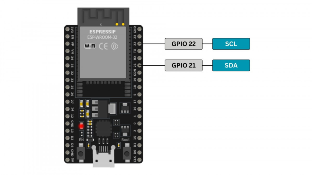 ESP32 I2C Scanner: Detect I2C Devices & Get Their Address! 4 ESP32 I2C Pins