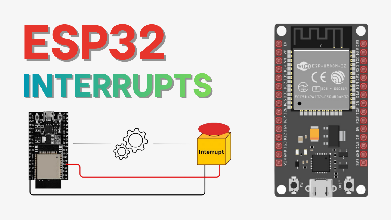 ESP32 Interrupts: What Are Interrupts and How To Use Them?