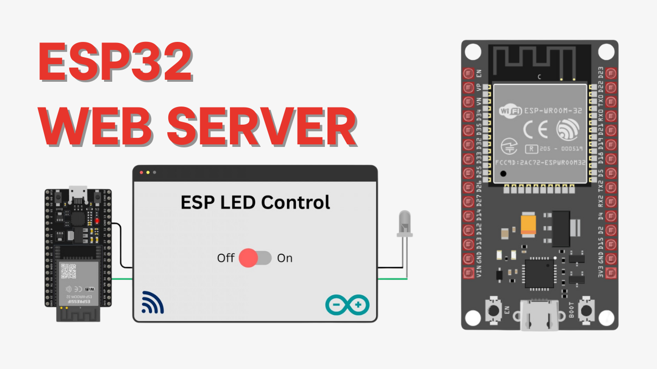 ESP32 Web Server: Control an LED from Your Browser! [Arduino IDE]