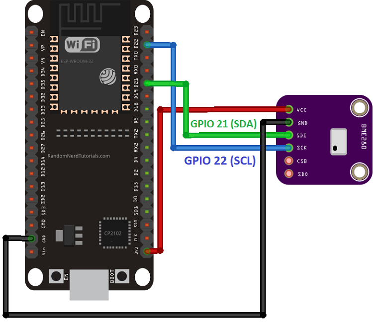 ESP32/ESP8266 Publish Data to Raspberry Pi LAMP Server 19 BME280 wiring to ESP32
