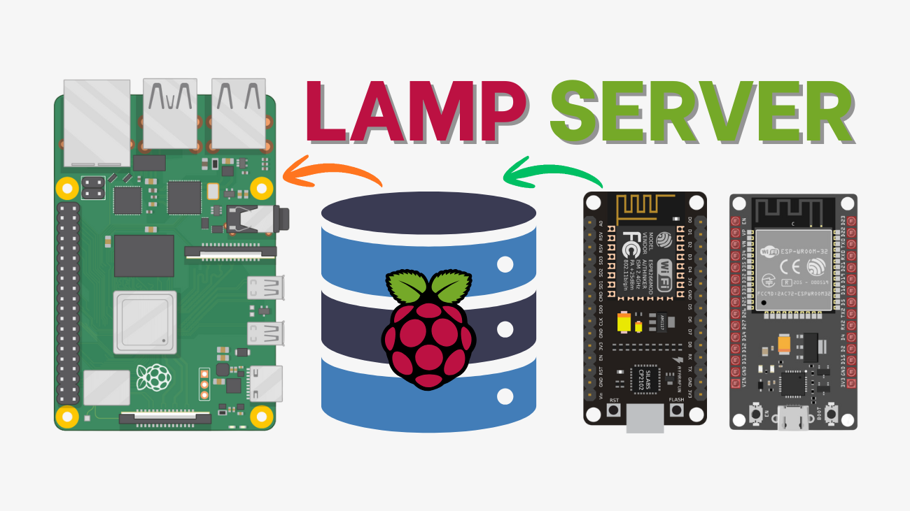 ESP32/ESP8266 Publish Data to Raspberry Pi LAMP Server 1 ESP32/ESP8266 Publish Data to Raspberry Pi LAMP Server