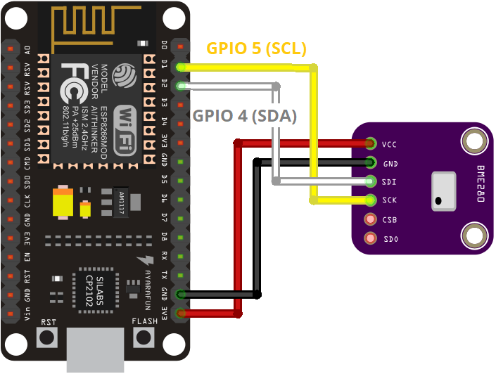 ESP32/ESP8266 Publish Data to Raspberry Pi LAMP Server 20 BME280 wiring to ESP8266