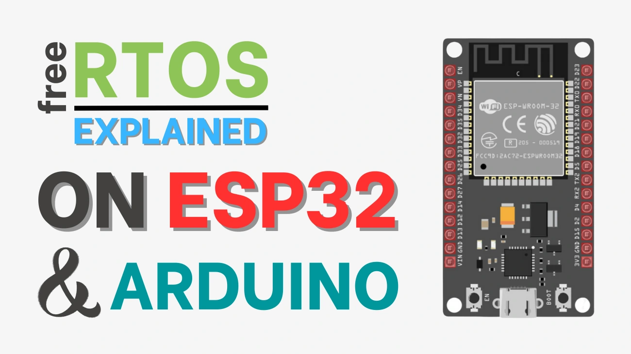 FreeRTOS Explained: What It Is and How to Use It on ESP32 and Arduino
