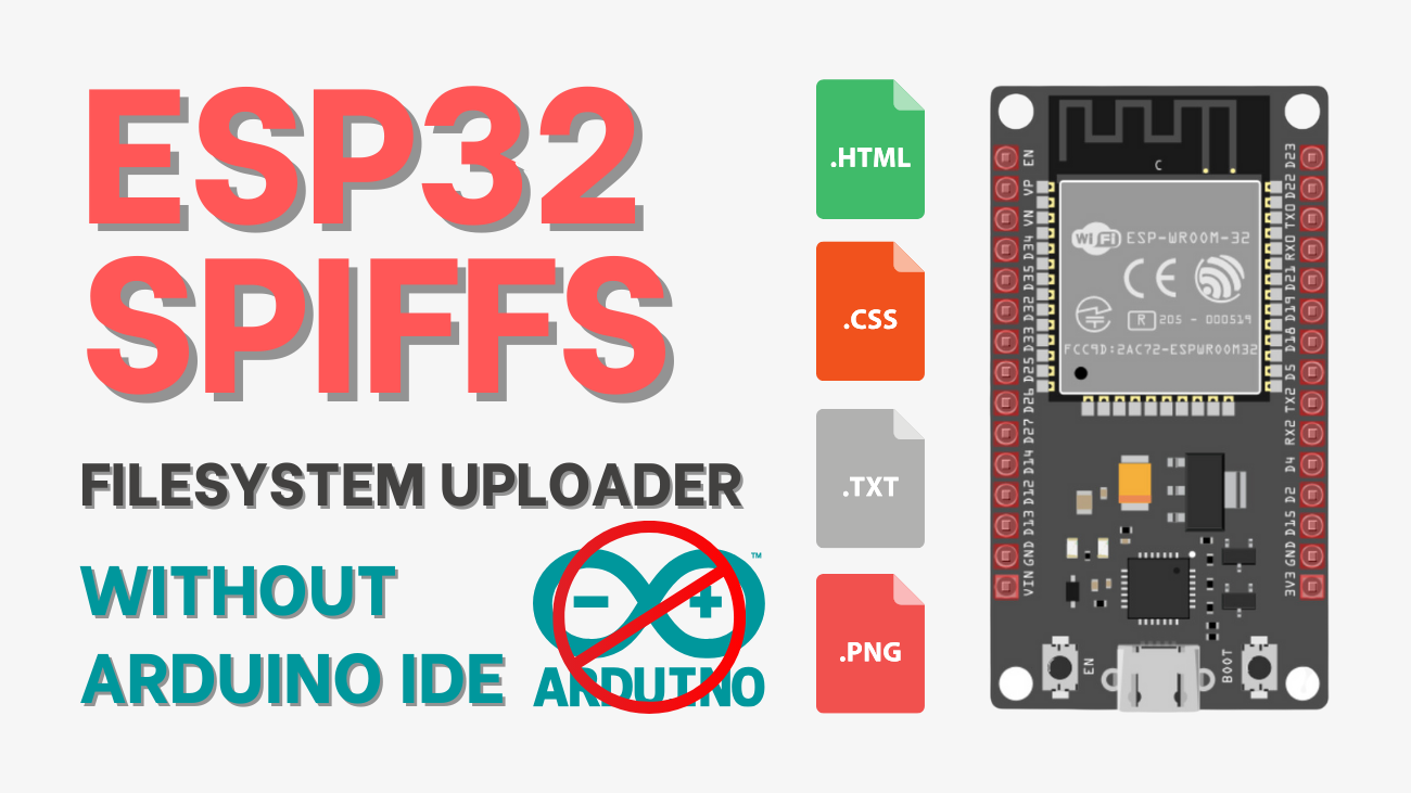 How to Upload Files to ESP32 SPIFFS Without Arduino IDE