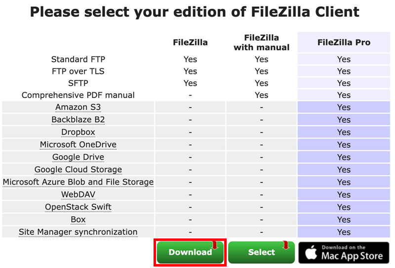 Transfer Files to and from Raspberry Pi using FileZilla FTP (Mac OS) 5 Install FileZilla File Transfer Protocol FTP Client-Mac