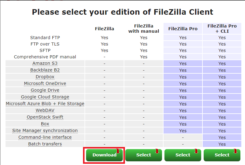 Install FileZilla File Transfer Protocol-FTP Client
