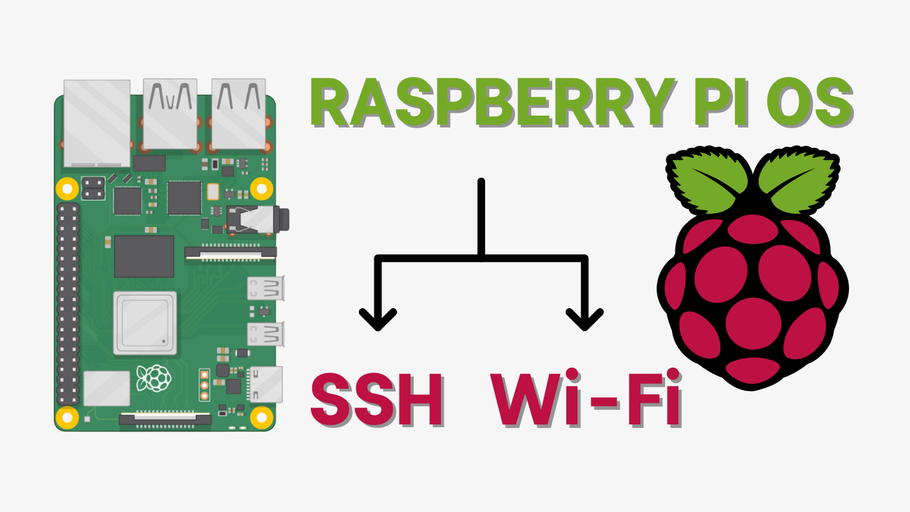 Install Raspberry Pi OS, Set Up Wi-Fi, Enable and Connect with SSH