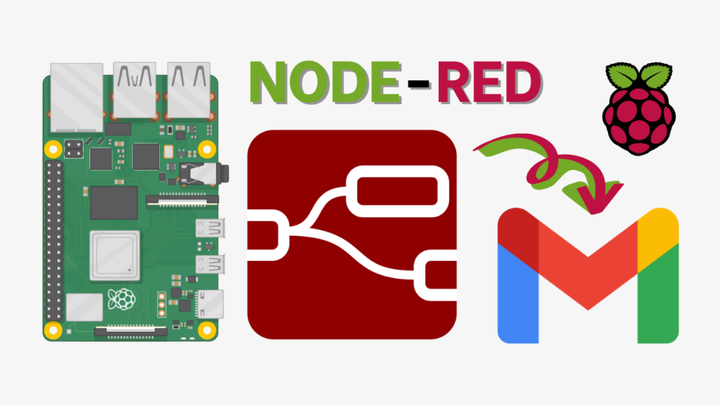 Node-RED: Send Email Notifications