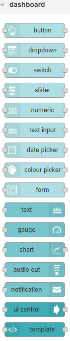 Node-RED dashboard nodes