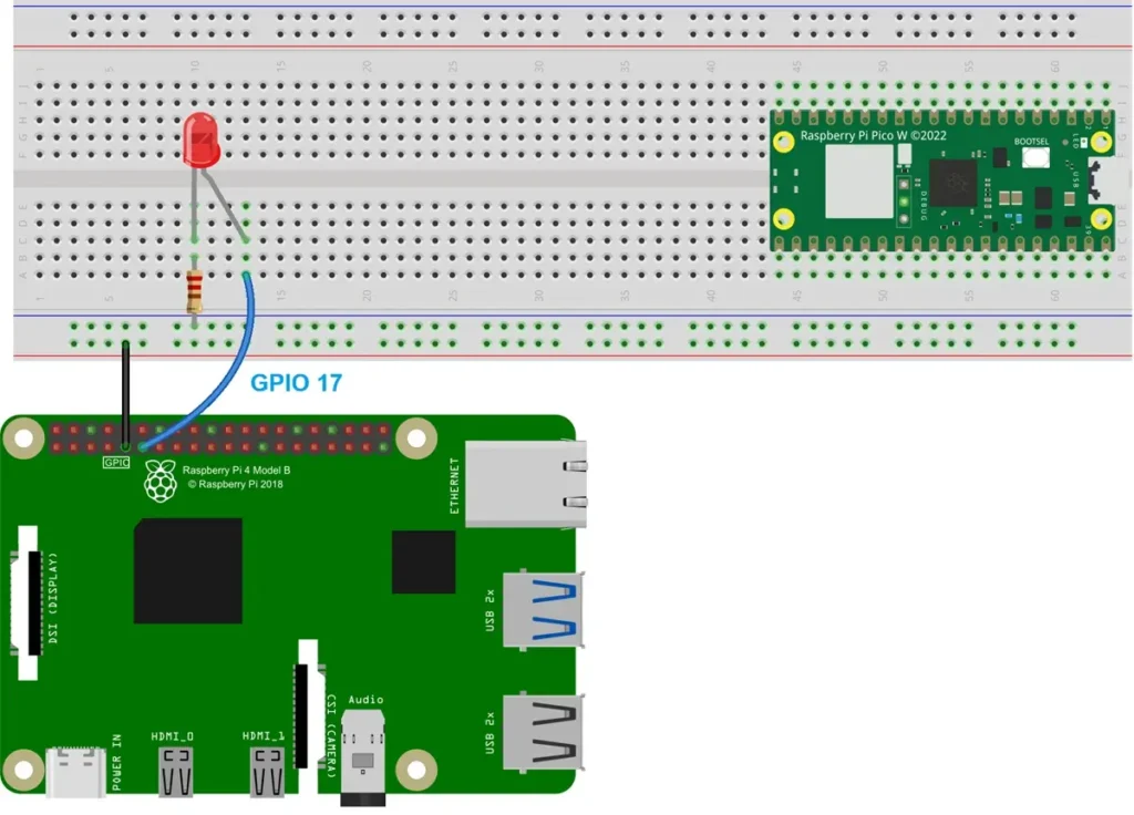 RPi connected to LED RPi Pico BLE