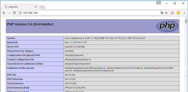 How to install phpLiteAdmin Database in a Raspberry Pi 6 Raspberry Pi IP address