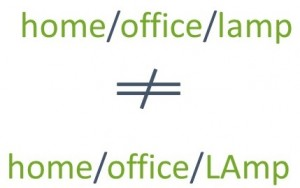 What is MQTT and How It Works 5 Case Sensitive