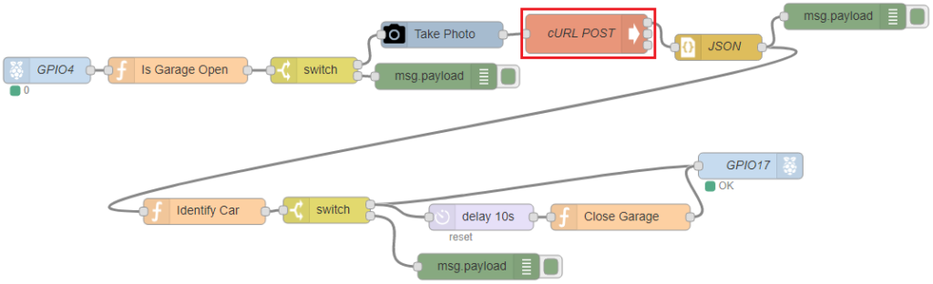 Car Plate Recognition System with Raspberry Pi and Node-RED 30 flow_3