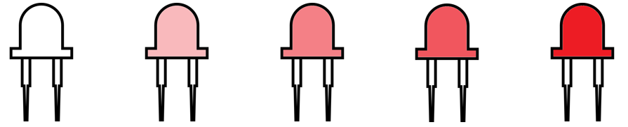 Raspberry Pi: PWM Outputs with Python (Fading LED) 4 Fade LED with Pulse-Width Modulation (PWM)