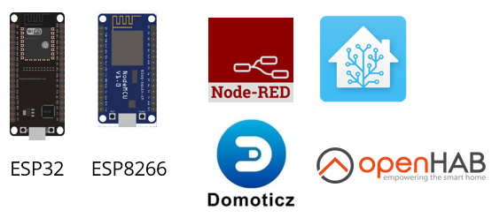 What is MQTT and How It Works 7 mqtt device