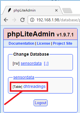 How to install phpLiteAdmin Database in a Raspberry Pi 10 open dhtreadings
