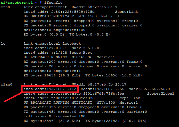 raspberry pi ip address