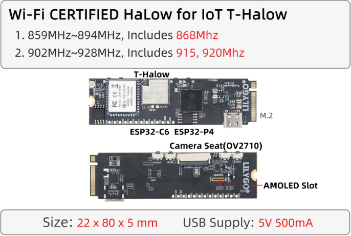 T-Halow P4 bandwidth & dimensions