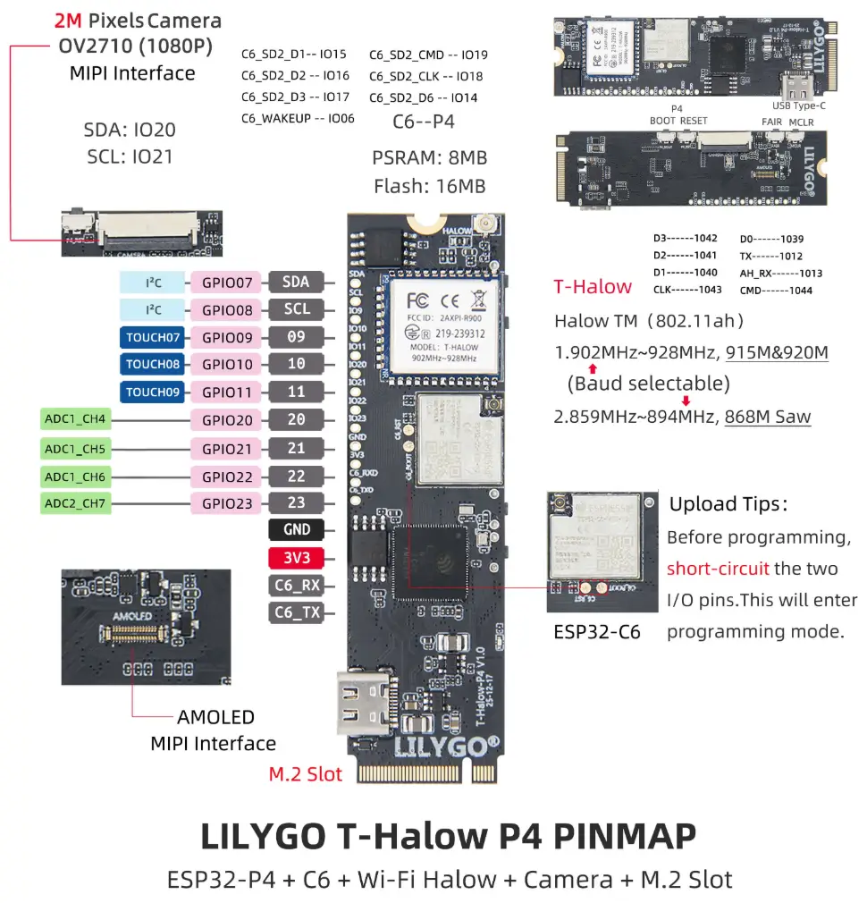 T-Halow P4 peripherals
